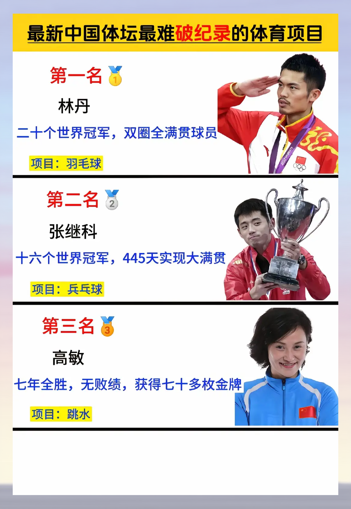 开云官方平台-中国羽毛球队碾压印尼羽毛球队，李宗伟打破历史纪录